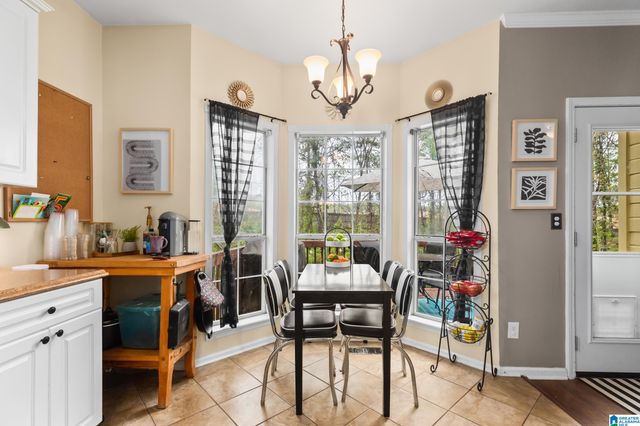 2803 NORTH DRIVE, Helena, AL 35080