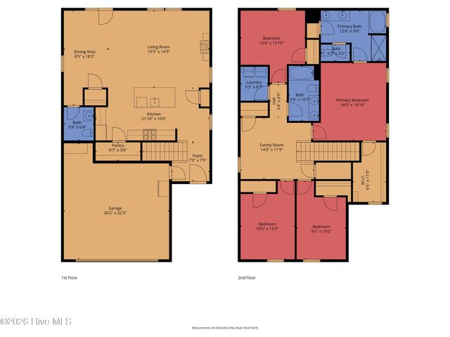481 Whitby Court, Aiken, SC 29801