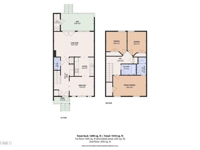 1707 Stroll Circle, Fuquay Varina, NC 27526