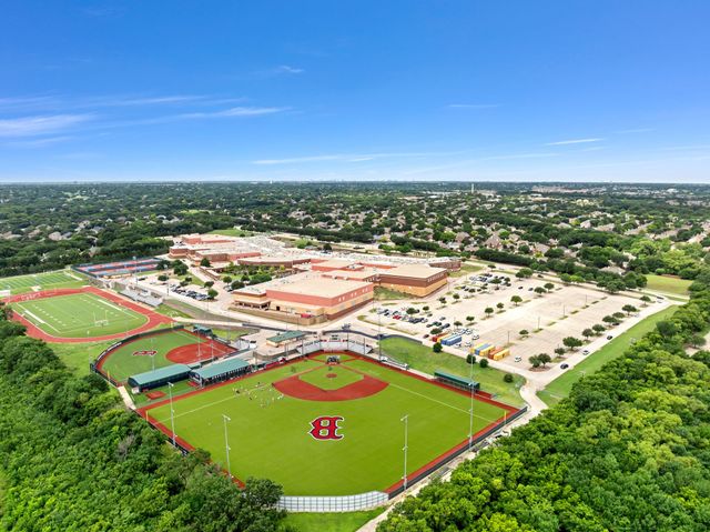 1701 Meadow Ranch Road, Mckinney, TX 75071
