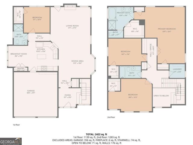 2043 Village Crest Drive NW, Atlanta, GA 30318