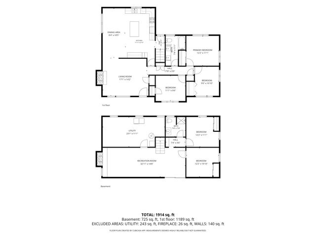 3133 E EVERGREEN AVE, Millcreek, UT 84109