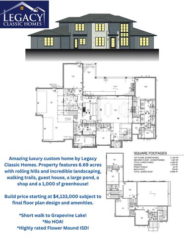 7517 Sunnyview Lane, Flower Mound, TX 75022