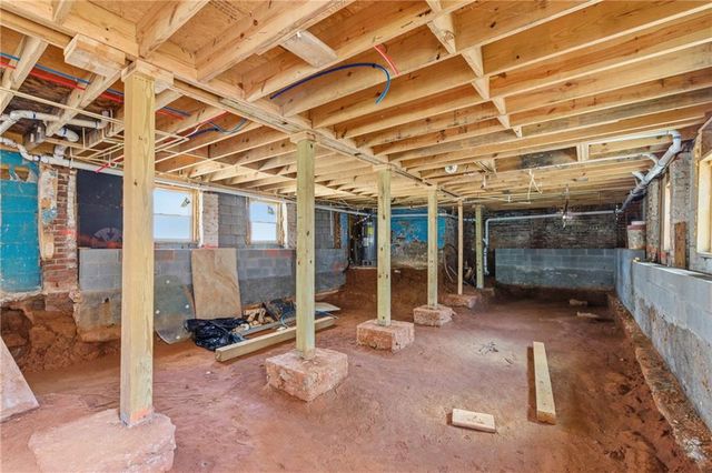 1033 Palmetto Ave SW, Atlanta, GA 30314