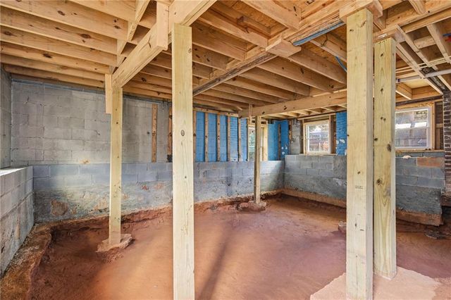 1033 Palmetto Ave SW, Atlanta, GA 30314