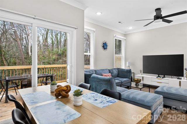 1933 St Mark Street, Charlotte, NC 28216