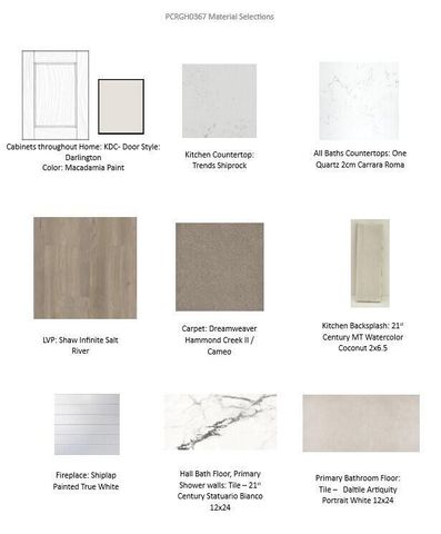 1737 Hammock LANE, Oconomowoc, WI 53066