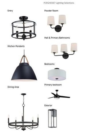 1737 Hammock LANE, Oconomowoc, WI 53066