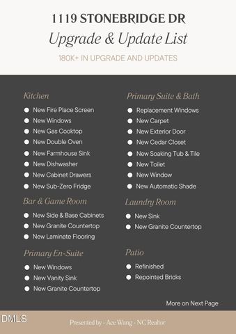 1119 Stonebridge Drive, Durham, NC 27712