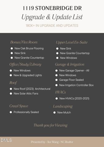 1119 Stonebridge Drive, Durham, NC 27712