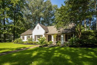 2545 REGENTS WALK, Germantown, TN 38138