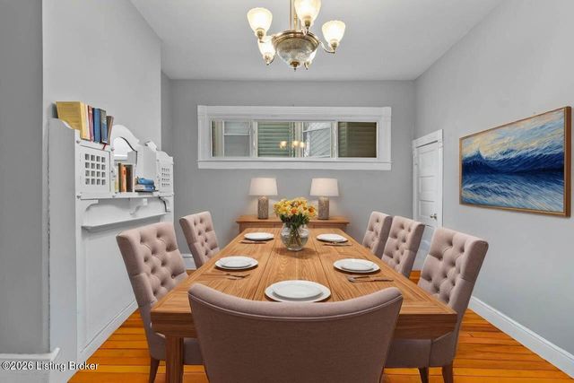 2124 Grinstead Dr, Louisville, KY 40204