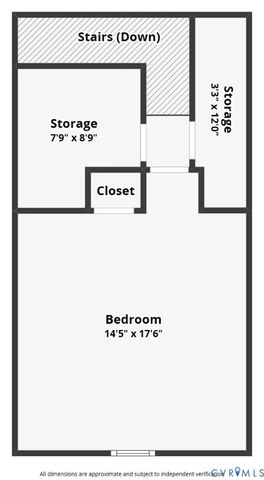 102 Creek Point Ct, Colonial Heights, VA 23834