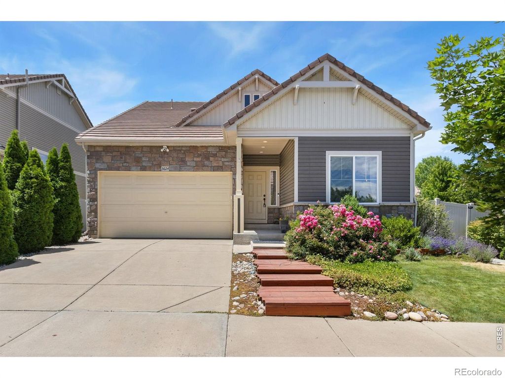 3624 Idlewood Lane, Johnstown, CO 80534