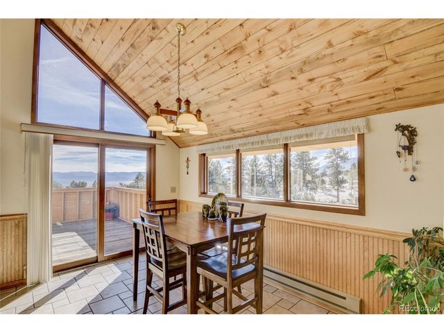 30500 Mountainside Dr, Buena Vista, CO 81211