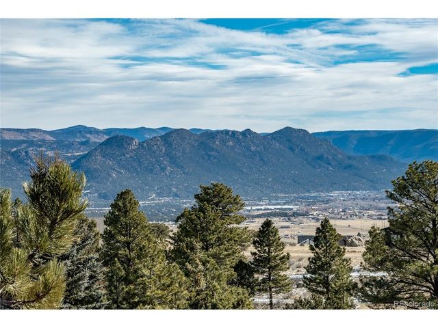 30500 Mountainside Dr, Buena Vista, CO 81211