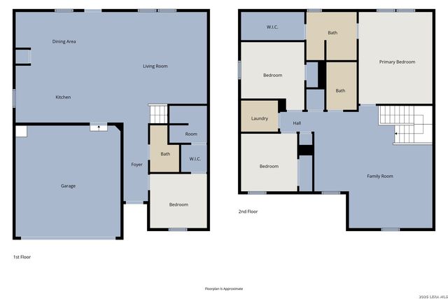 7410 Champion, San Antonio, TX 78252