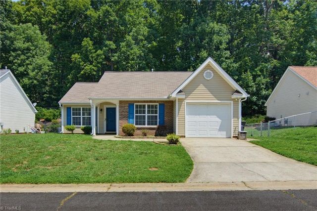1965 Camden Forest Drive, Winston-salem, NC 27127