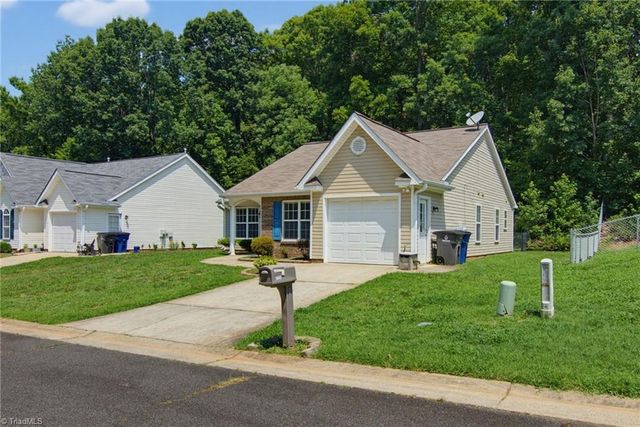 1965 Camden Forest Drive, Winston-salem, NC 27127