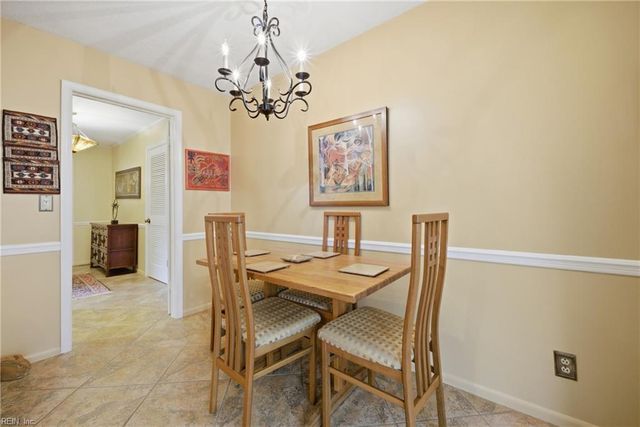 3436 Kings Grant RD, Virginia Beach, VA 23452