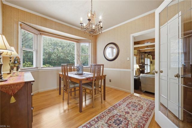 3436 Kings Grant RD, Virginia Beach, VA 23452