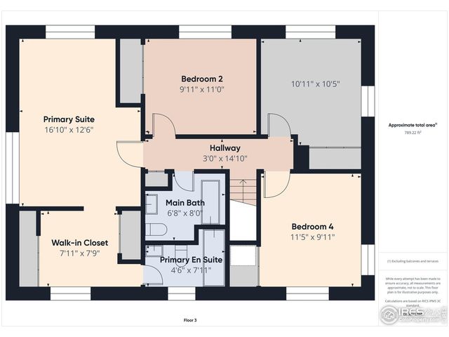 4667 Ashfield Dr, Boulder, CO 80301