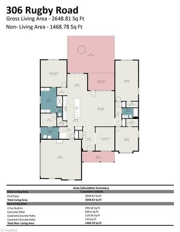 306 Rugby Road, Salisbury, NC 28144