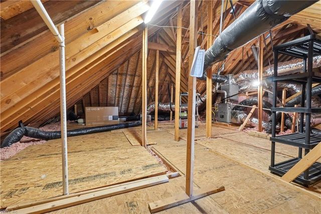 1620 Lockridge CT, Virginia Beach, VA 23454