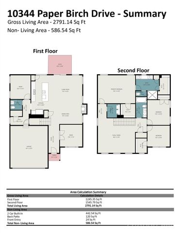 10344 Paper Birch Drive, Charlotte, NC 28215