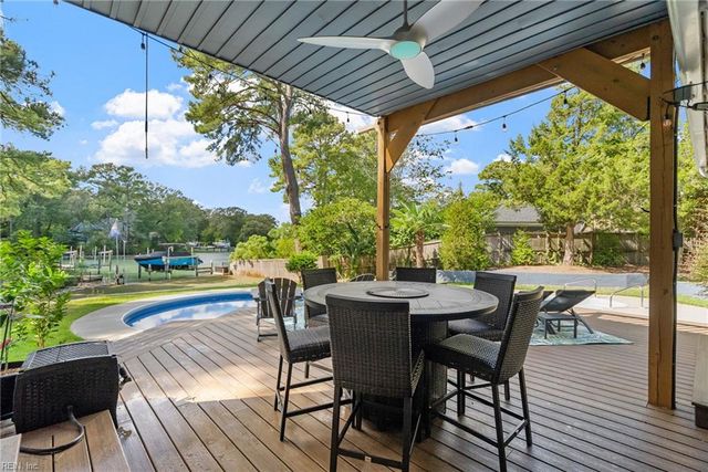 2031 Ridge End RD, Virginia Beach, VA 23454
