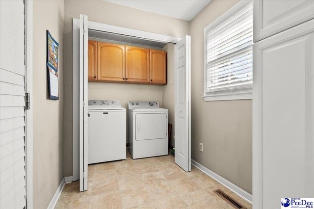 2600 Kingston Dr., Florence, SC 29505