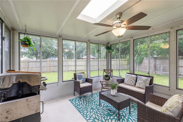 1529 Chilworth CT, Virginia Beach, VA 23464