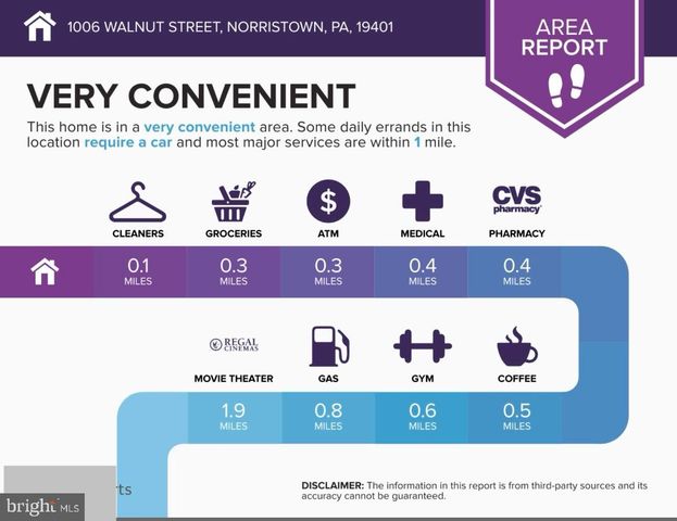 XXXX WALNUT ST, Norristown, PA 19401
