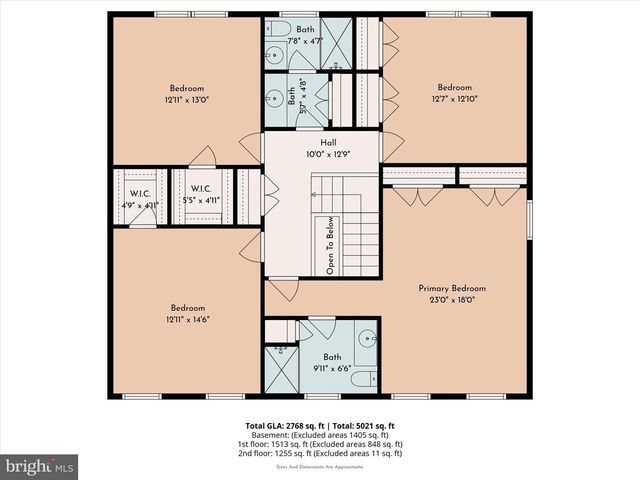 4 WINDEY WAY LN, Doylestown, PA 18901