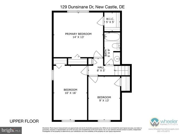 129 DUNSINANE DR, New Castle, DE 19720