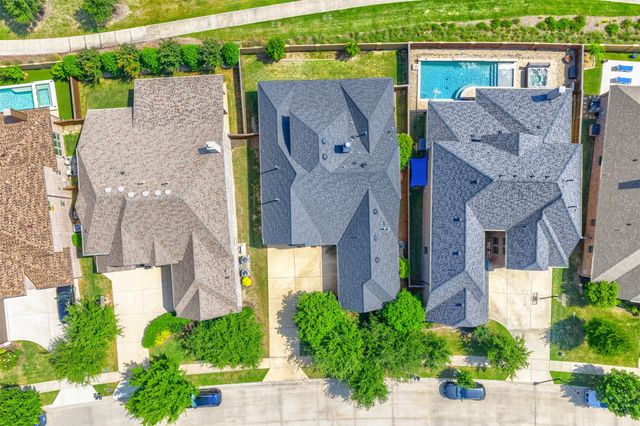 1336 Grassland Drive, Celina, TX 75009