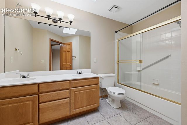 2265 Cloverdale Drive, Colorado Springs, CO 80920