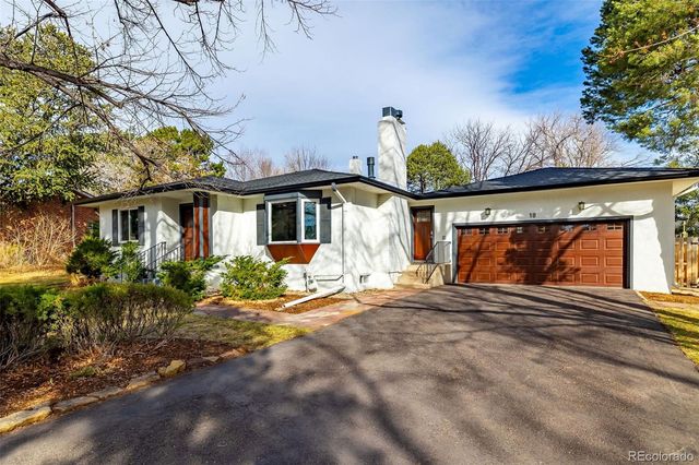 18 Polo Drive, Colorado Springs, CO 80906