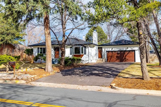 18 Polo Drive, Colorado Springs, CO 80906