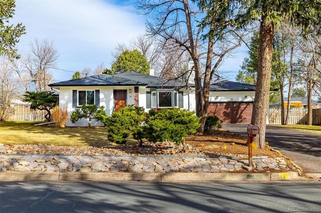 18 Polo Drive, Colorado Springs, CO 80906