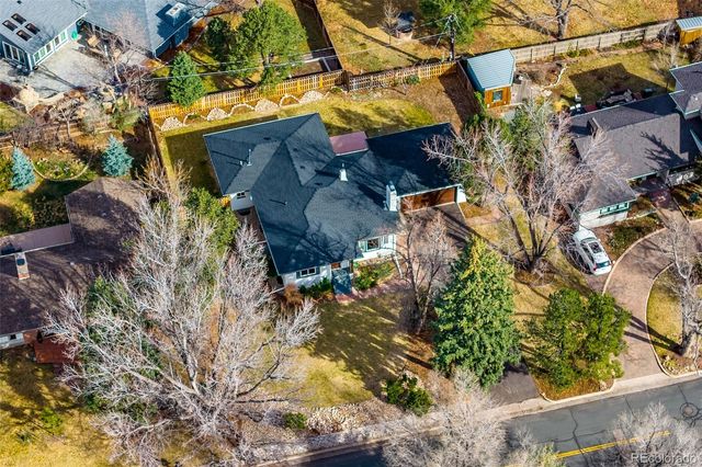 18 Polo Drive, Colorado Springs, CO 80906