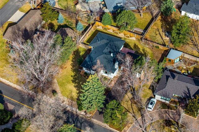 18 Polo Drive, Colorado Springs, CO 80906