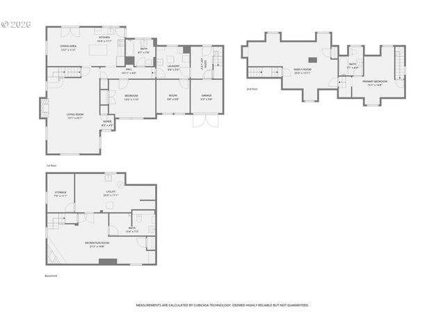 3525 Se 80TH Ave, Portland, OR 97206