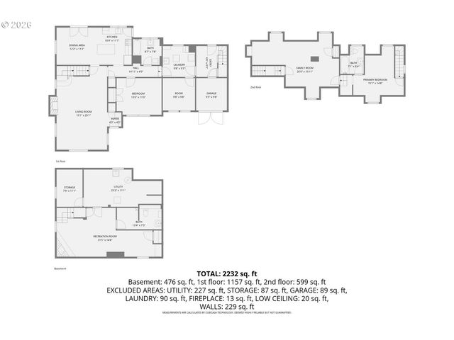 3525 Se 80TH Ave, Portland, OR 97206