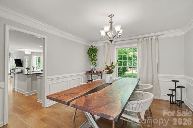 9209 Morgan Glenn Drive, Mint Hill, NC 28227