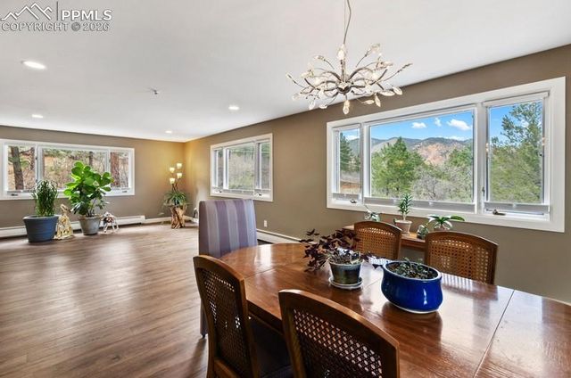 5 Sanford Road, Colorado Springs, CO 80906