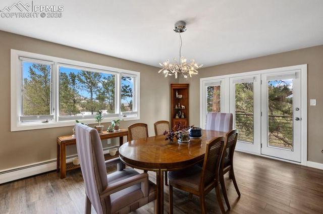 5 Sanford Road, Colorado Springs, CO 80906