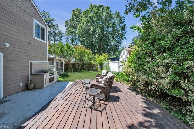 1781 Barkading LN, Virginia Beach, VA 23464
