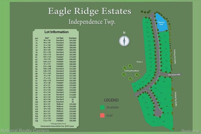 5587 Morgan Lake Drive, Independence Charter Township, MI 48438