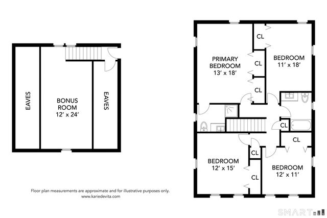 7 Douglass Drive, Granby, CT 06035